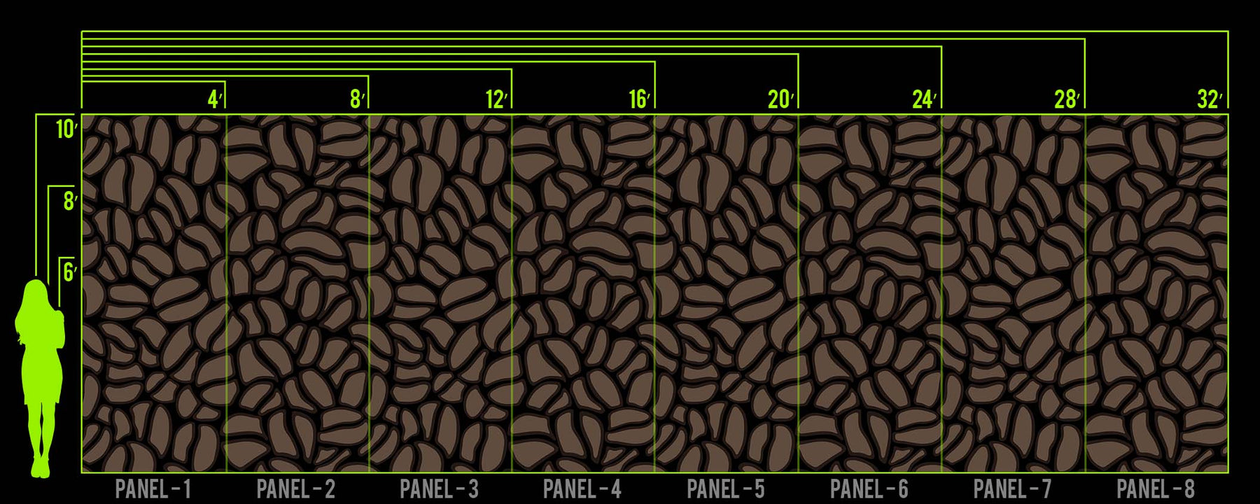 CARTOON COFFEE DARK WALL WRAP