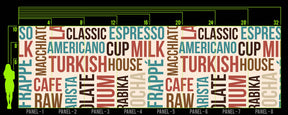 COFFEE HOUSE WALL WRAP