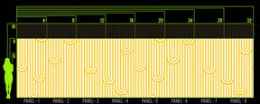 DRIP LINE YELLOW WALL WRAP